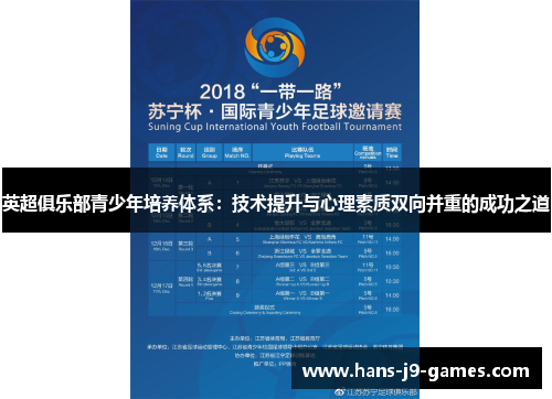 英超俱乐部青少年培养体系：技术提升与心理素质双向并重的成功之道