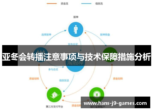 亚冬会转播注意事项与技术保障措施分析