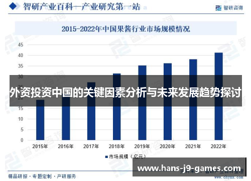 外资投资中国的关键因素分析与未来发展趋势探讨