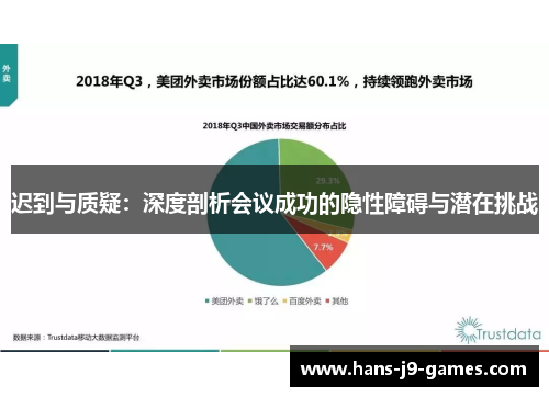 迟到与质疑：深度剖析会议成功的隐性障碍与潜在挑战