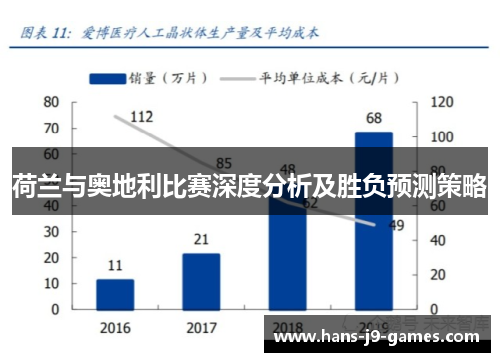 荷兰与奥地利比赛深度分析及胜负预测策略