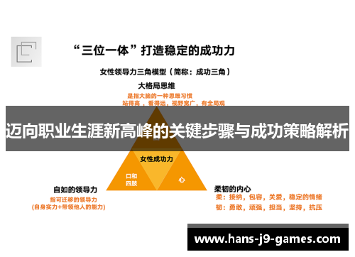 迈向职业生涯新高峰的关键步骤与成功策略解析