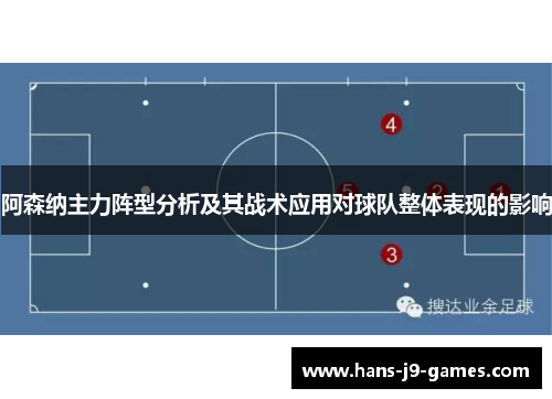 阿森纳主力阵型分析及其战术应用对球队整体表现的影响